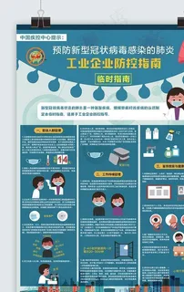 新冠病毒工业企业防控指南海报图片