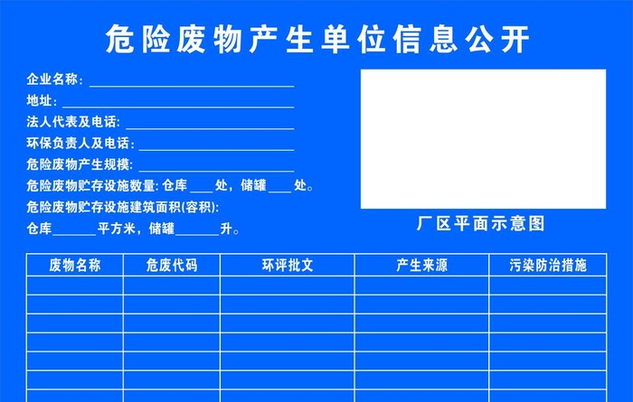 危险废物产生单位信息公开图片