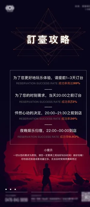 酒吧夜店订台攻略海报图片