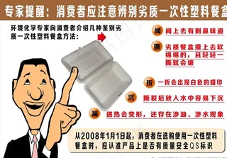 一次性餐盒鉴别方法图片