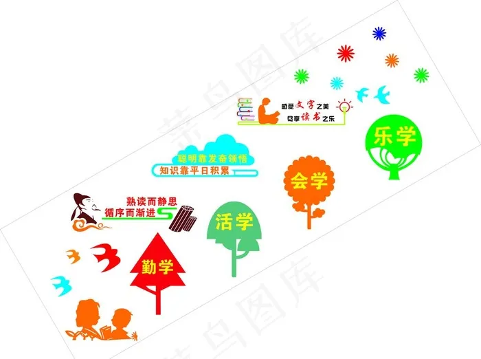 校园楼梯文化图片cdr矢量模版下载