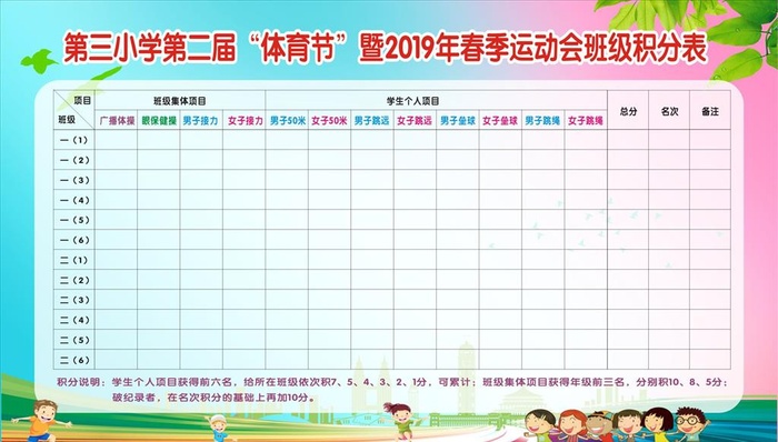 积分表图片