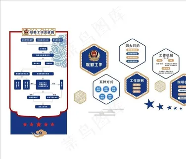 联勤工作室文化墙图片