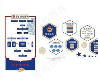联勤工作室文化墙图片
