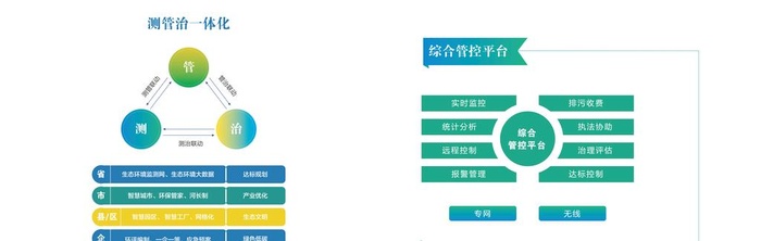 流程图图片ai矢量模版下载