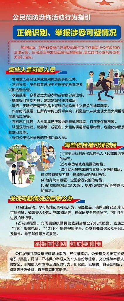 反恐知识宣传图片