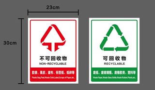 可回收物标志图片