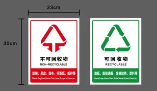 可回收物标志图片