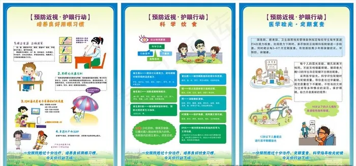 眼科制度牌图片cdr矢量模版下载