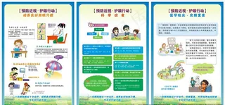 眼科制度牌图片