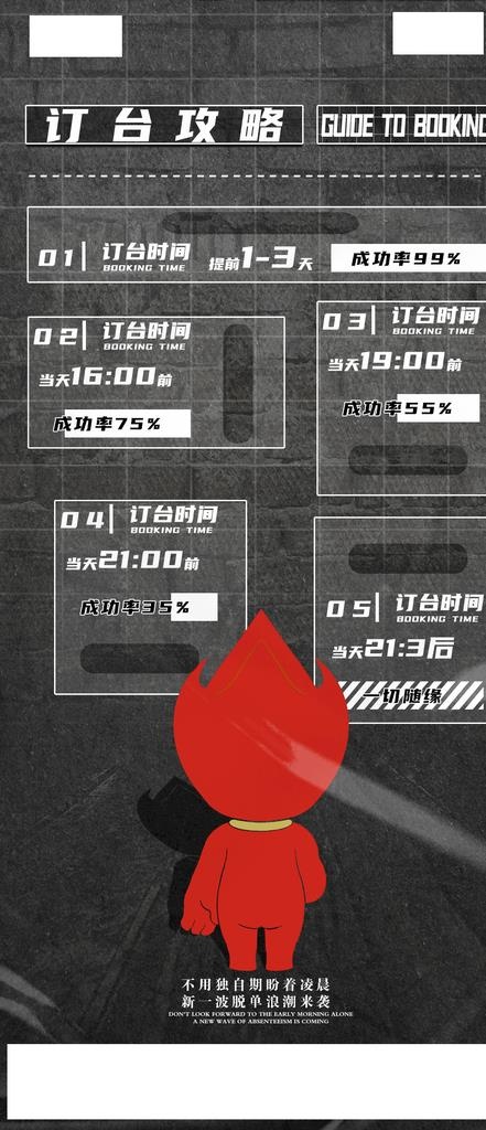 酒吧海报 图片(1080x2340)psd模版下载