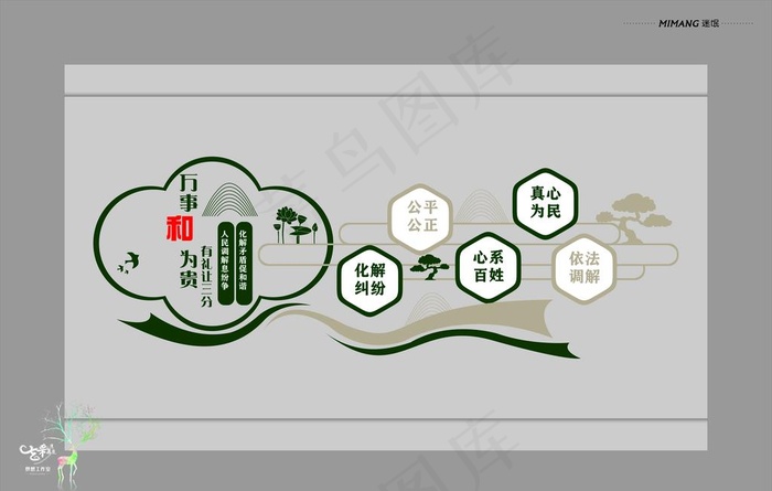 文化墙图片cdr矢量模版下载