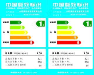 中国能效标识图片