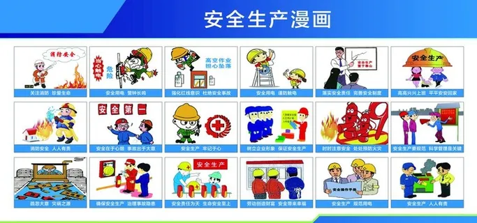 安全生产图片 安全生产图片