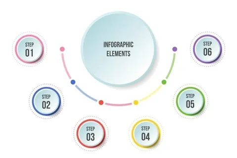 时间线信息图形模板矢量素材图片