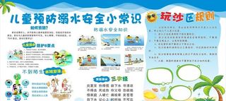 幼儿园防溺水图片