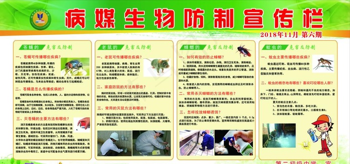 健康教育宣传图片psd模版下载
