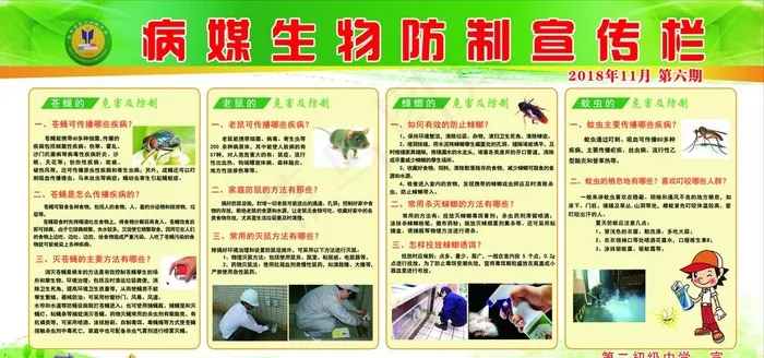健康教育宣传图片psd模版下载
