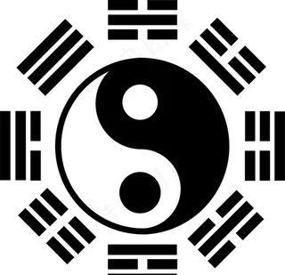 八卦图图片