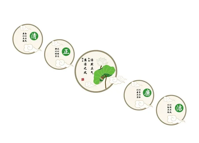 廉政文化墙图片ai矢量模版下载