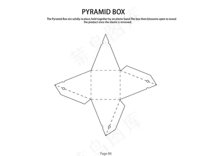 三角塔包装盒展开图图片 三角塔包装盒展开图图片