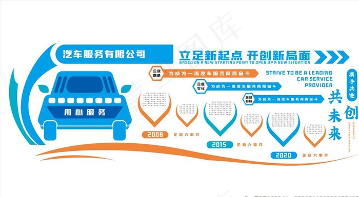 汽车行业文化墙图片cdr矢量模版下载