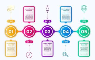 信息图模板 流程图片