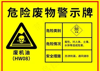 危险废物标志牌图片