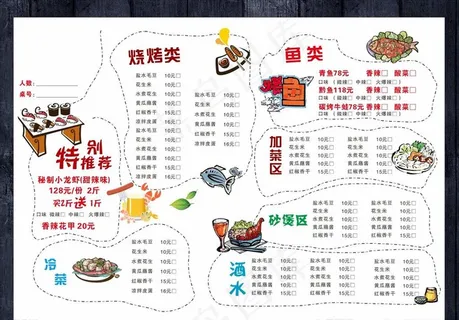 手绘菜单图片