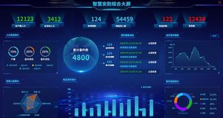 数据可视化图片