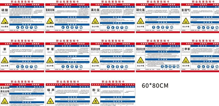 职业危害告知卡图片