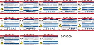 职业危害告知卡图片