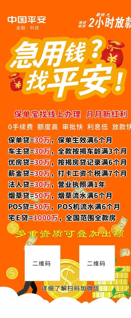 中国平安展架图片(2268x5102)psd模版下载