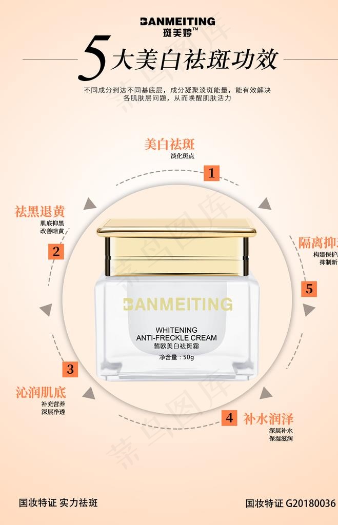 祛斑产品海报图片psd模版下载