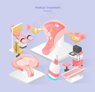 医疗器械插画图片