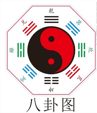 八卦图图片