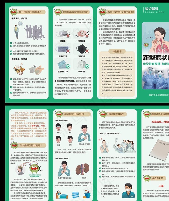 新型冠状病毒知识四折页图片