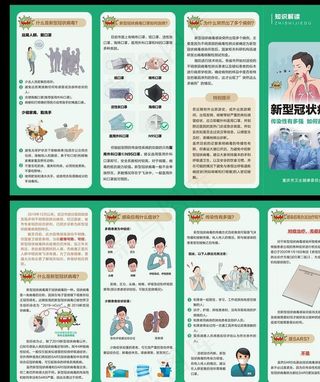 新型冠状病毒知识四折页图片