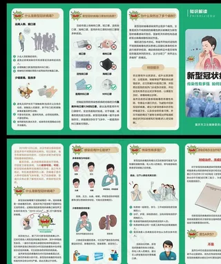 新型冠状病毒知识四折页图片
