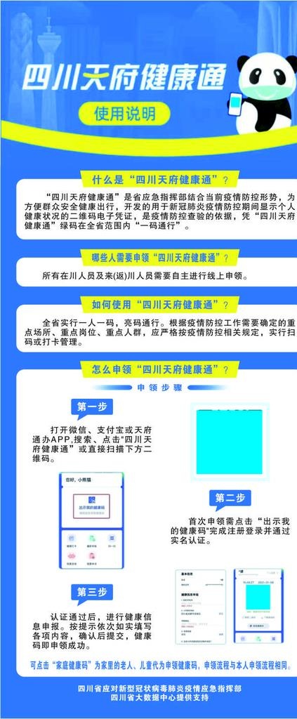 四川天府健康通图片