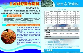 虾饲料宣传页图片