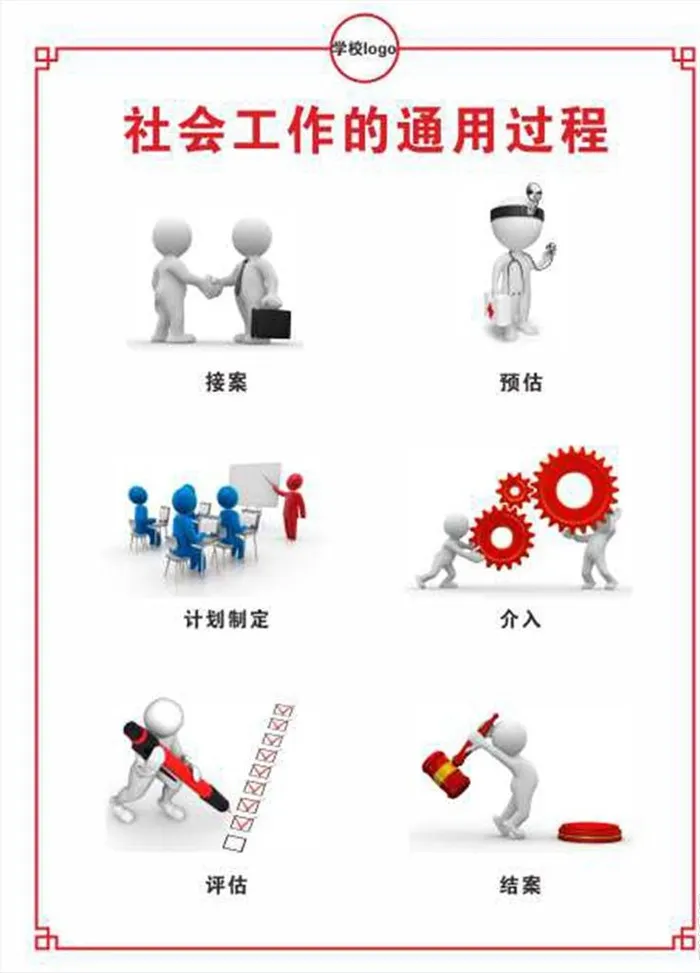 社会工作的通用过程图片cdr矢量模版下载