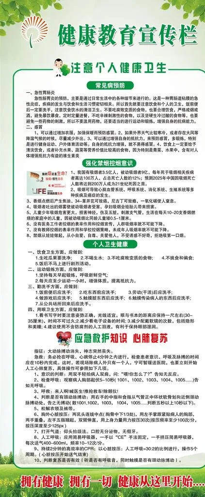 健康教育图片(2520x5669)psd模版下载