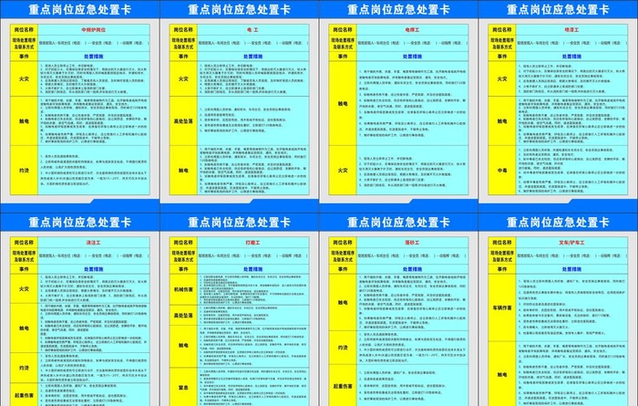 重点岗位应急处置卡图片cdr矢量模版下载