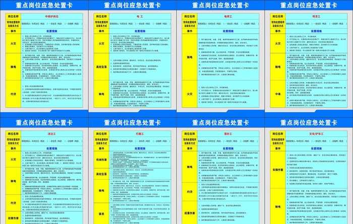 重点岗位应急处置卡图片cdr矢量模版下载