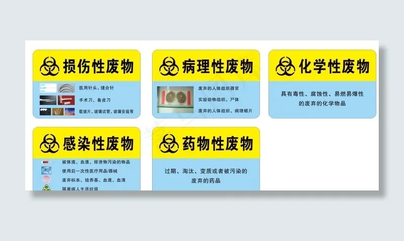 医疗废物图片
