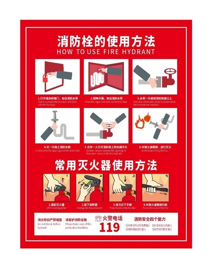 消防栓使用方法图片cdr矢量模版下载