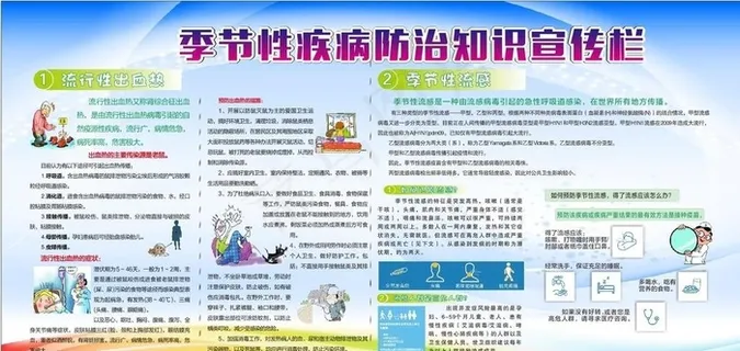 季节性传染病图片
