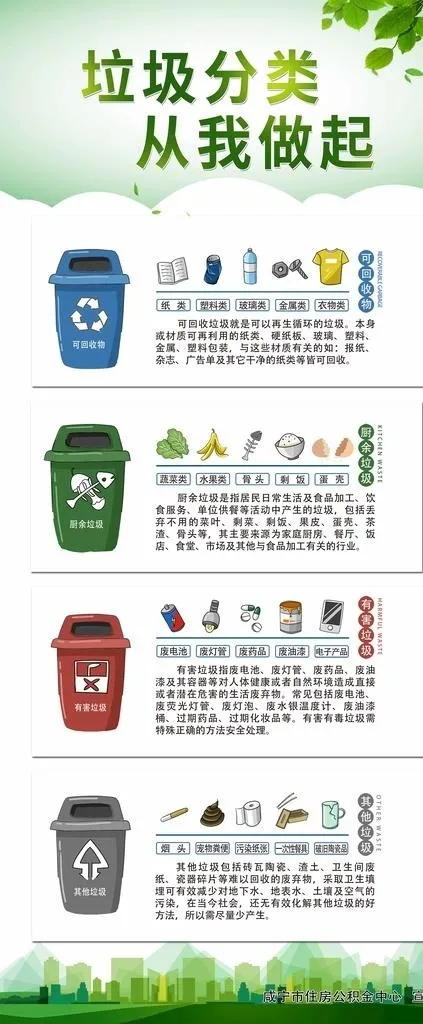 垃圾分类 图片(800x1800)psd模版下载