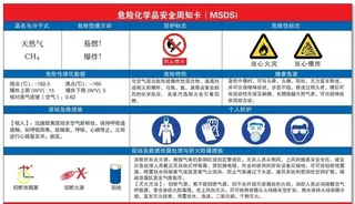 危险化学品周知卡图片